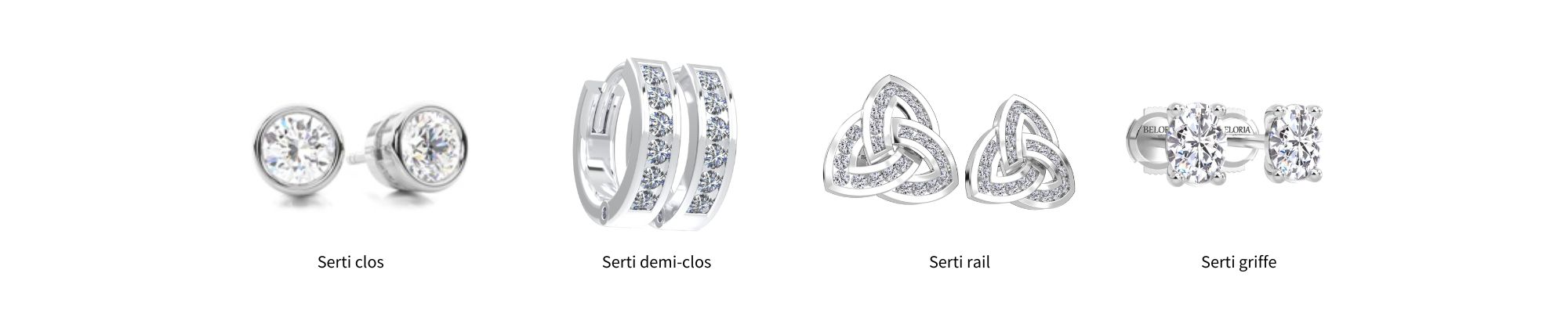 sertissage de boucle d'oreilles